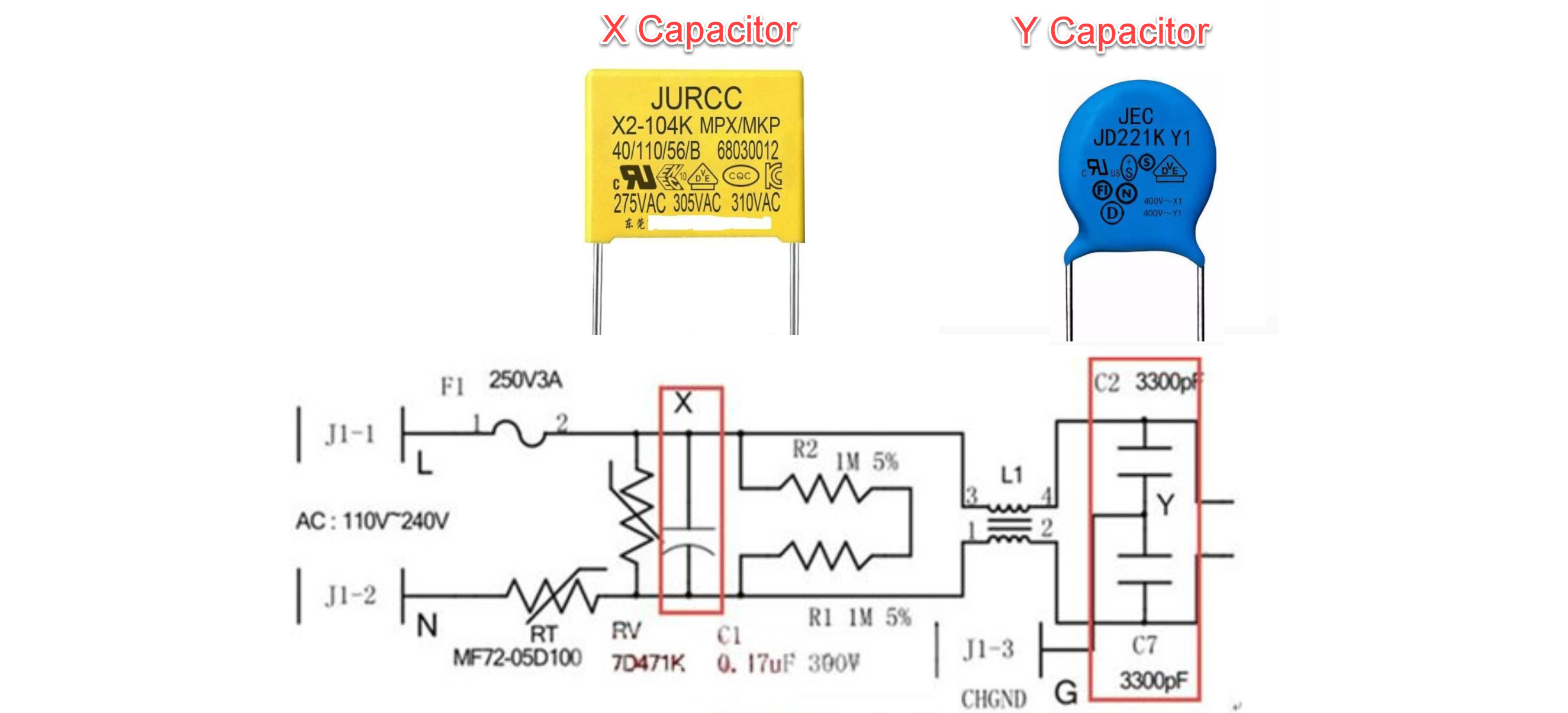 How to identify X capacitor and Y capacitor?  What's the role of X capacitor and Y capacitor? 